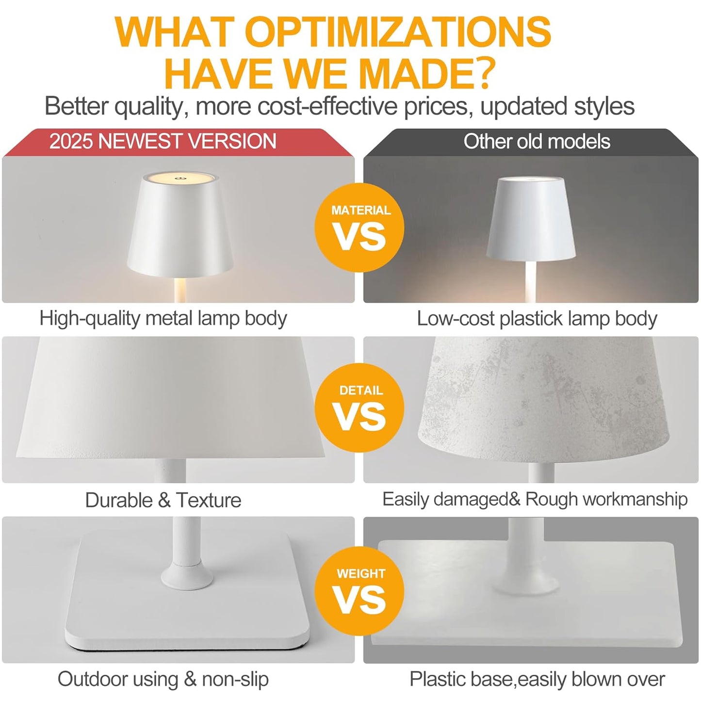 Cordless Table Lamp - Rechargeable LED Ambient Light