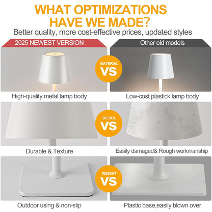 Cordless Table Lamp - Rechargeable LED Ambient Light
